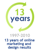 We have been leading the way in online marketing since 1997 and have generated millions of dollars in online sales in that time. Email results [at] azam.net to utilise our unparalleled experience to benefit your business